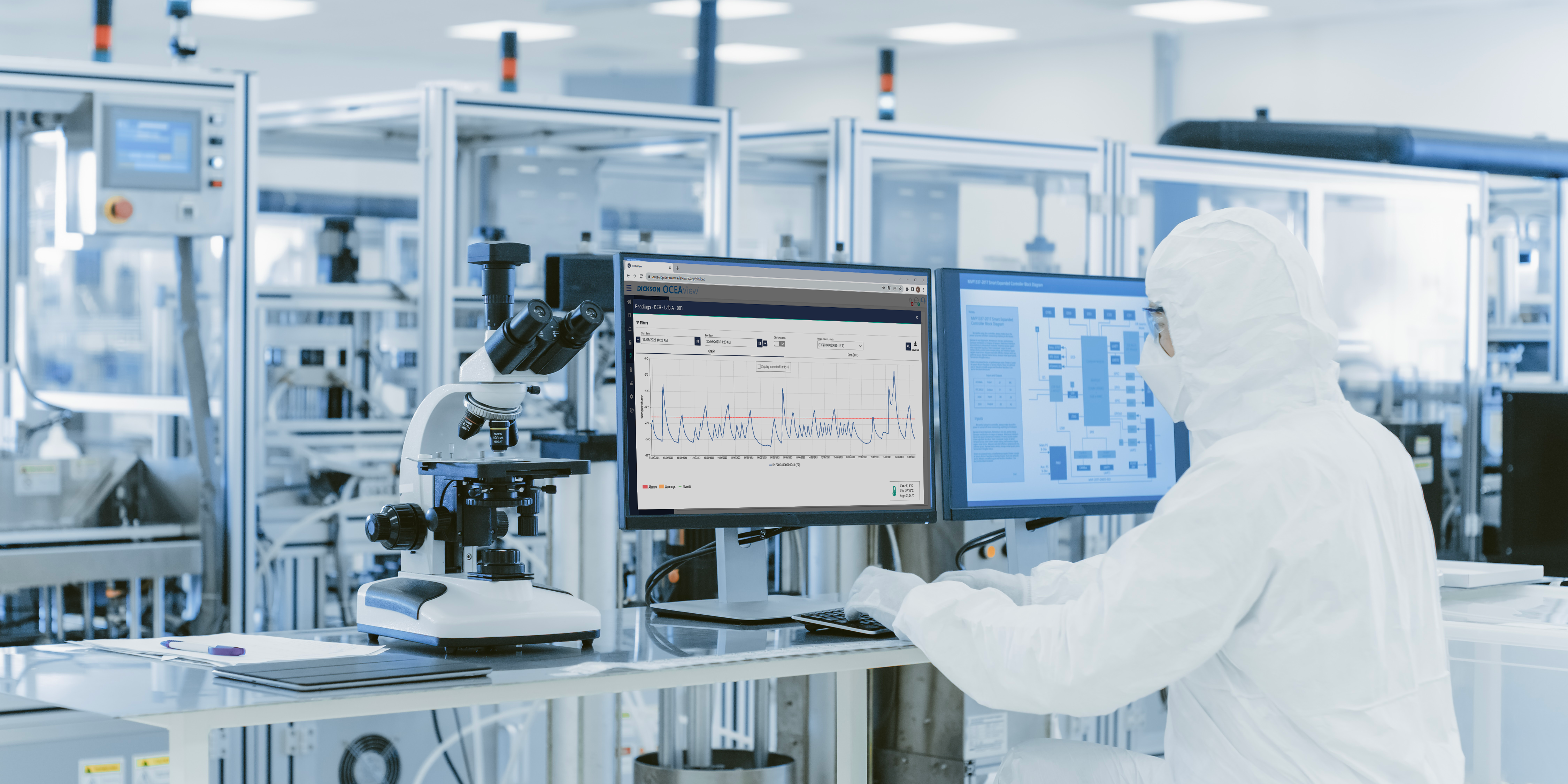 Industria Farmacéutica
